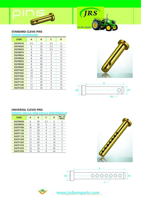 Clevis Pin Assortment, Rs 10 /piece JRS Farmparts (Eastman Industries Limited) | ID: 13709028697