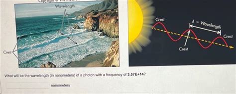 Solved What will be the wavelength (in nanometers) of a | Chegg.com