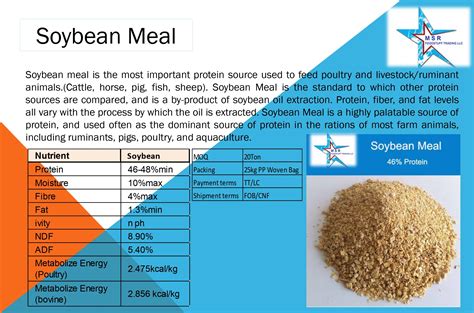 High Protein Soybean Meal Poultry Animal Feed Livestock Feed Soybean Meal At Factory Price - Buy ...