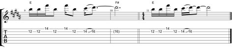 Full Band Tutorial for "Red Letters" by Crowder | Worship Artistry Lesson