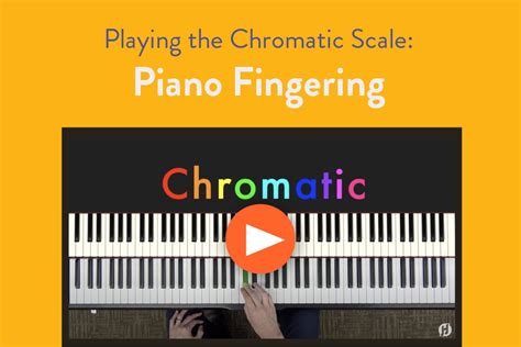 The Chromatic Scale | Piano Playing Tips, Solfege, Fingering - Hoffman ...