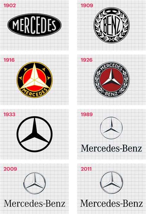 Discover more than 114 mercedes symbol tattoo - vova.edu.vn