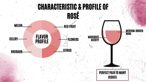 Rosé Food Pairing: An Expert's Guide | Wine Club