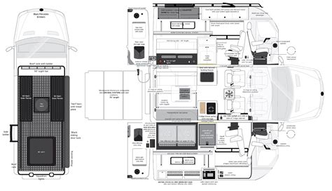 Mercedes Sprinter Floor Plans - Carpet Vidalondon