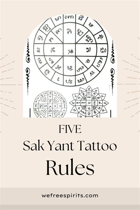 5 Sak Yant Tattoo Rules | Benefits & Meanings of the Yantras in 2024 | Sak yant tattoo, Thailand ...