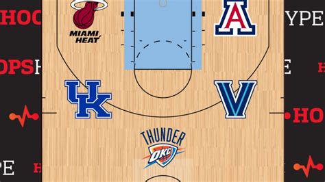 Logo quiz: Whose starting lineups are these? | HoopsHype