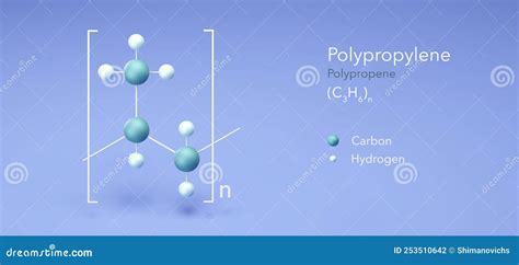 Polypropylene (polypropene, PP) Plastic, Chemical Structure Vector Illustration | CartoonDealer ...