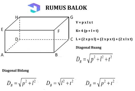 Rumus Luas Permukaan Gabungan Balok Dan Kubus Mobile Legends Logo ...