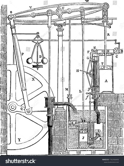 Illustration Watt Steam Engine Invented By Stock Vector (Royalty Free) 1762936493 | Shutterstock