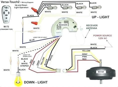 Wiring For Hunter Ceiling Fan