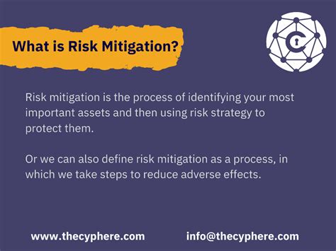 Top 7 Cyber Security Risk Mitigation Strategies