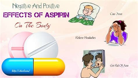 24 Negative And Positive Effects Of Aspirin On The Body