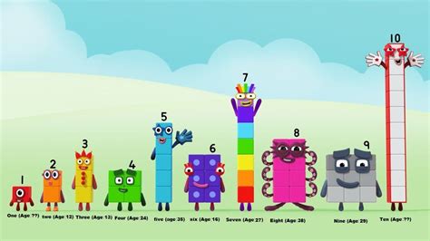 Numberblocks With Ages by GameryRocksBigTime on DeviantArt | Block birthday, Block birthday ...