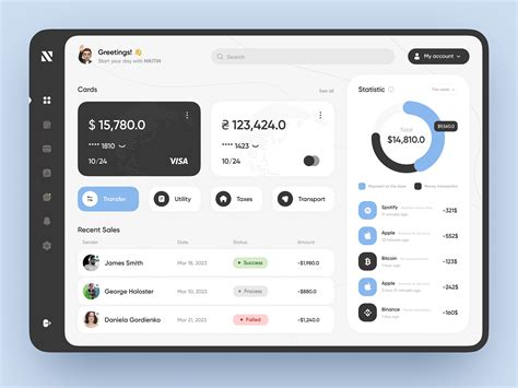 Financial Dashboard Design by Nixtio on Dribbble