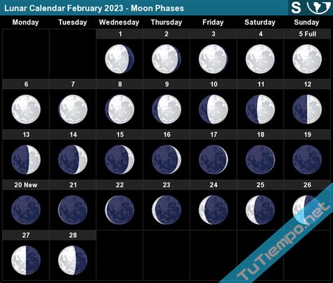 Moon Phase Today Houston 2024 New Perfect Most Popular Famous | Lunar Events Calendar 2024