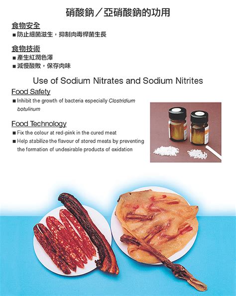 Sodium nitrite safety | inchem