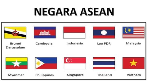 Gambar Lambang Dan Bendera Negara Asean - IMAGESEE