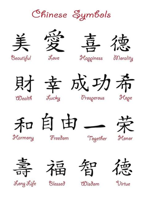 Chinese Writing Tattoo Meanings