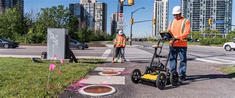 What is GPR? Ground Penetrating Radar | Georadar