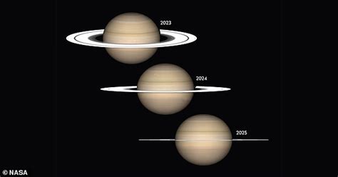 Saturn's rings will DISAPPEAR in 2025, NASA confirms - JanPost