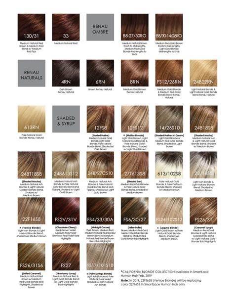 43 HQ Photos Blonde Hair Chart / 24 Blonde Hair Colours From Ash To ...