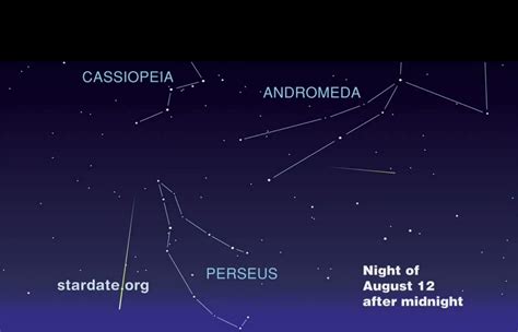 Meteor Shower Viewing Map - METEORRA