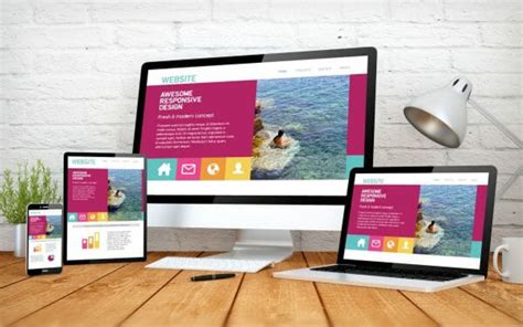 Responsive Website Design Services - Best Web Solutions, Miami, FL