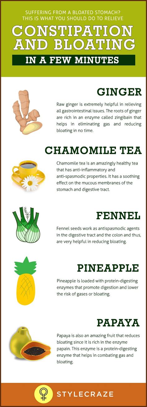 The 25+ best Constipation remedies ideas on Pinterest | Medicine for ...