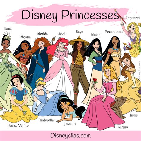 Official Disney Princesses List 2024 | Disney princess movies, Disney ...