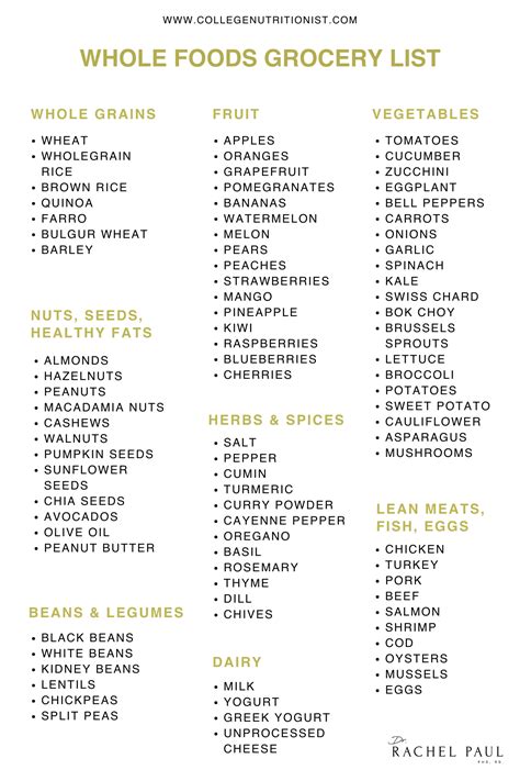 Healthy Whole Foods Grocery List