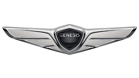 Genesis Logo Meaning and History [Genesis symbol]