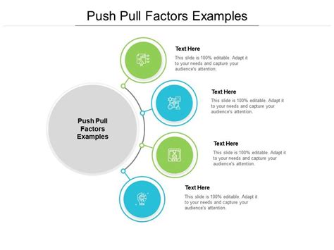 Push Pull Factors Examples Ppt Powerpoint Presentation Styles Model Cpb ...