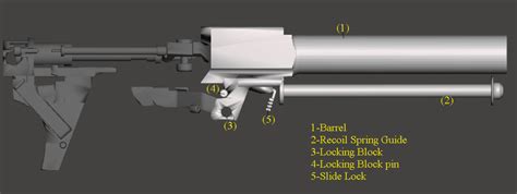 3D Printed PISTOL GLOCK 17 by Nhan Do | Pinshape