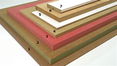 Types of MDF Boards for Woodworking - Paoson Blog