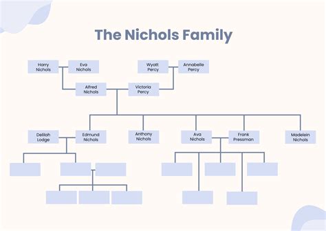 9 or 10 Generation Family Tree Chart in Illustrator, PDF - Download ...