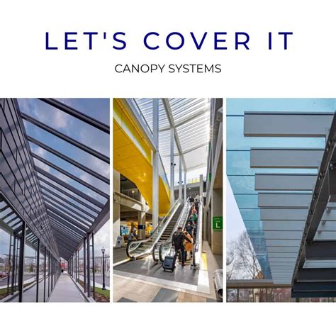 Let’s Cover It – Canopy System Types, Benefits, and Applications