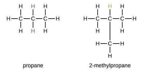 Give the structural formula for 2 -methyl propane.