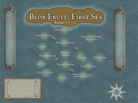 First Sea in Blox Fruits: All Islands