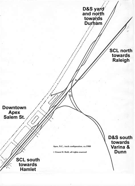 Durham & Southern Railway