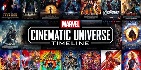 MCU Timeline Explained: Infinity Stones, Infinity War, Endgame, & Beyond