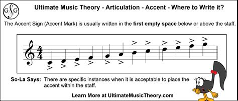 Articulation #1 - Accent - Ultimate Music Theory