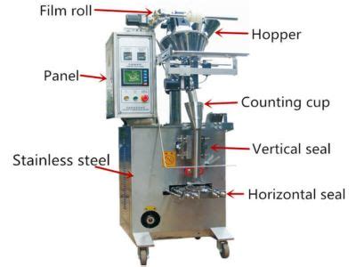 Factors Affecting Food Packaging Machine Cost