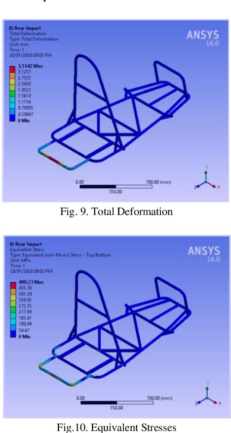 Figure 14 from Design and Fabrication of Electric Go-Kart | Semantic Scholar