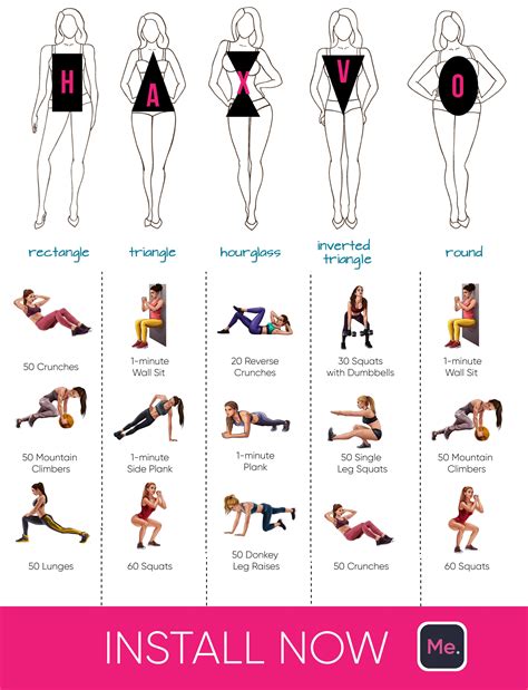 Effective workouts for different types | Planet fitness workout plan ...