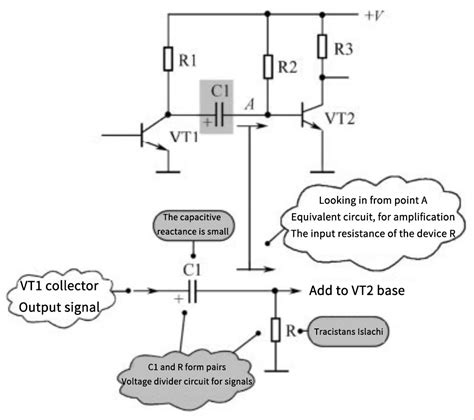 Analysis of Typical Capacitor Application Circuits - Quarktwin Electronic Parts