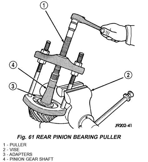 Pinion Bearing Making Noise: My Pinion Bearing Started to Howl Two...