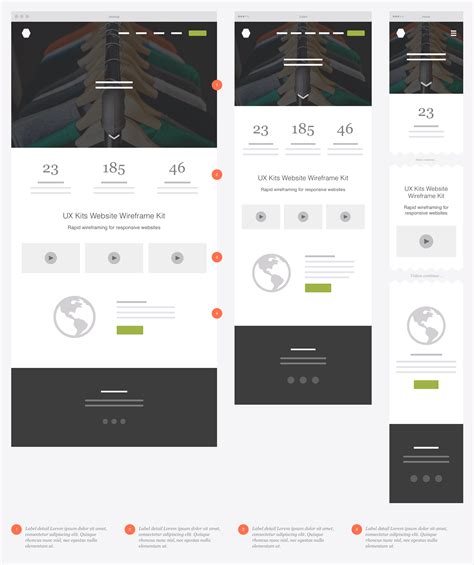 Responsive Website Wireframe, Responsive Layout, Responsive Web Design, Ui Web, Wireframe Kit ...