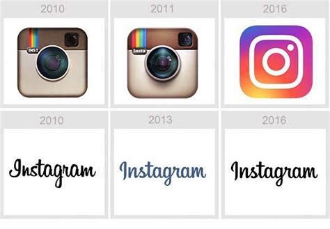 Instagram Logo Evolution! #instagram #logo | Logo evolution, Instagram logo, Logo design