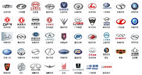 World Of Cars: car brands