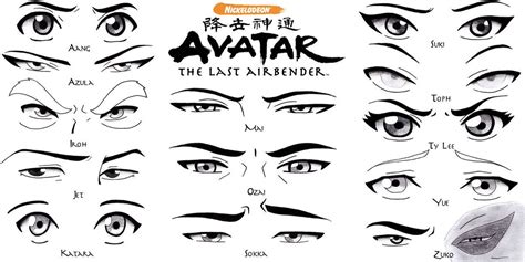 How Do You Draw Avatar - Drawing Word Searches